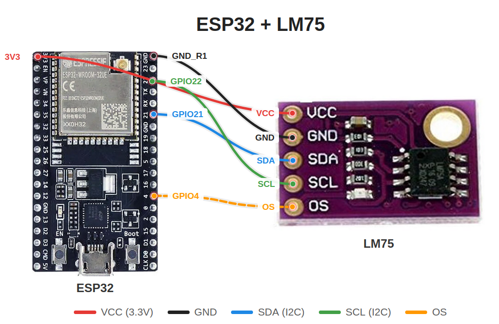 Альтернативная схема подключения LM75 к ESP32