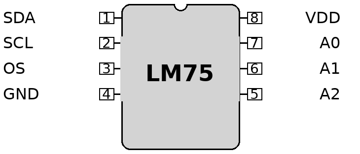 Схема распиновки чипа LM75
